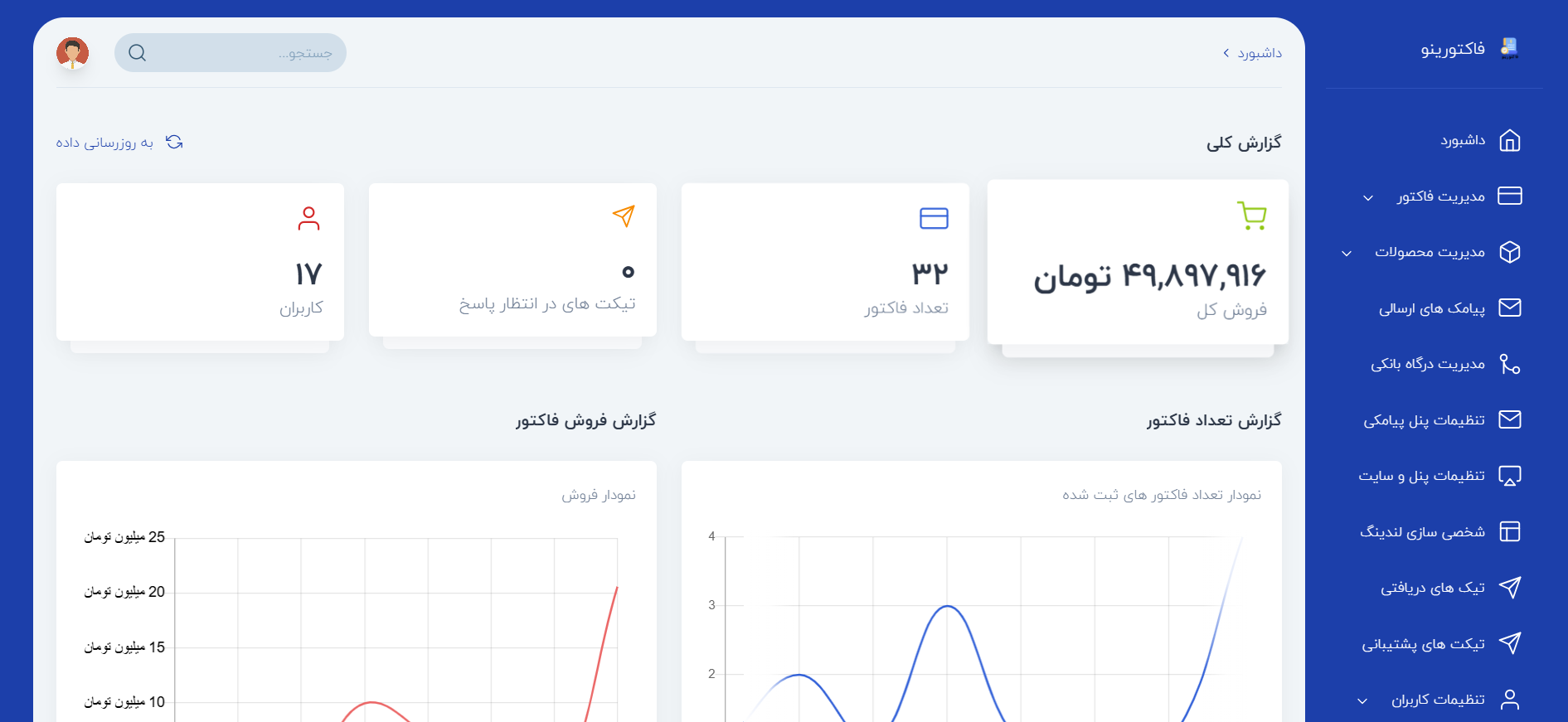 قهرمان